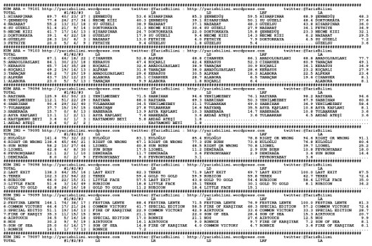 driverCard.23.02.2014.IZMIR-0