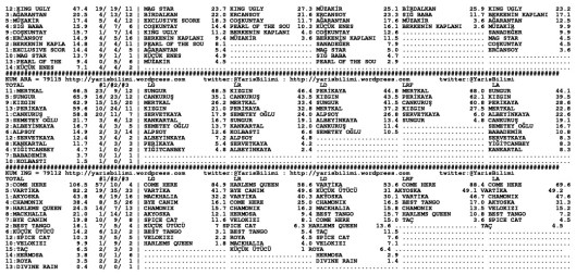 driverCard.24.02.2014.URFA-1
