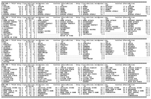 driverCard.25.02.2014.ADANA-0