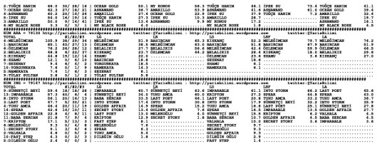 driverCard.26.02.2014.BURSA-1