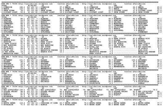 driverCard.27.02.2014.IZMIR-0