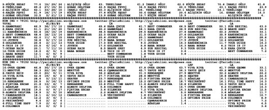 driverCard.27.02.2014.URFA-1