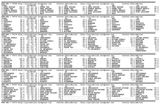 driverCard.28.02.2014.BURSA-0