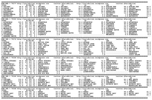 driverCard.28.02.2014.IZMIR-0