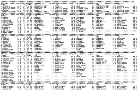 driverCard.01.04.2014.ADANA-0
