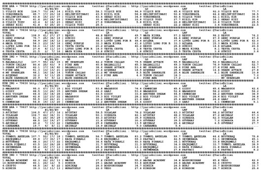 driverCard.01.04.2014.ANKARA-0