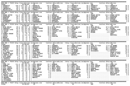 driverCard.02.03.2014.ADANA-0