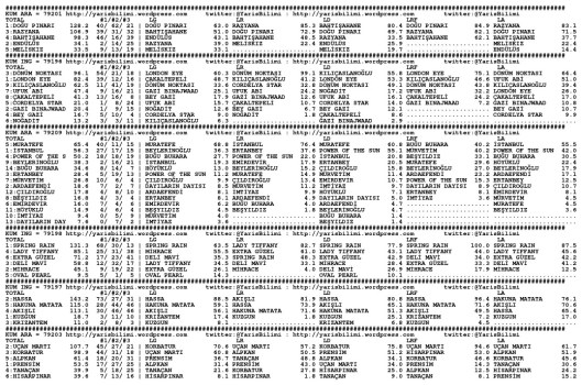 driverCard.02.03.2014.IZMIR-0