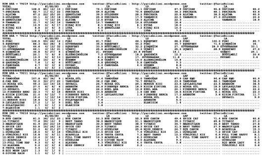 driverCard.03.03.2014.URFA-1