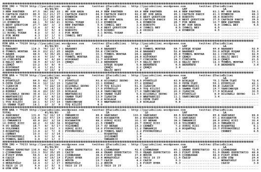 driverCard.04.03.2014.ADANA-0