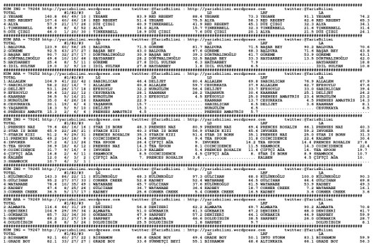 driverCard.05.03.2014.BURSA-0
