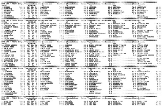 driverCard.06.03.2014.URFA-0