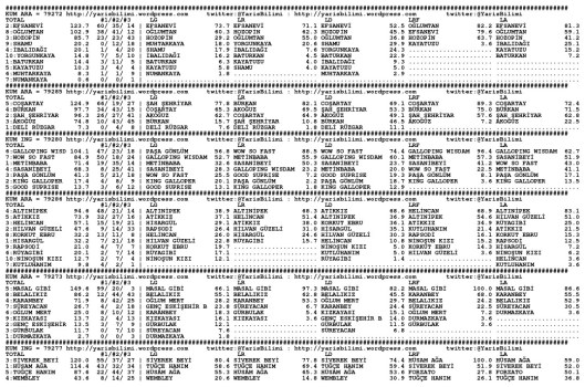 driverCard.07.03.2014.BURSA-0