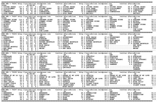 driverCard.08.03.2014.ADANA-0