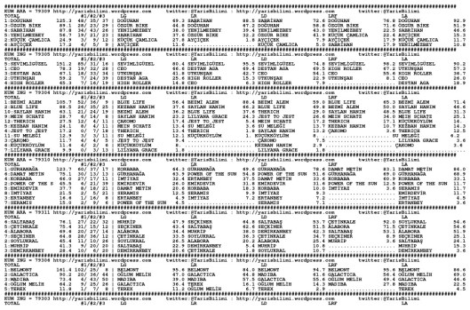driverCard.09.03.2014.IZMIR-0