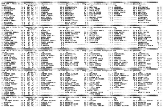 driverCard.10.03.2014.URFA-0
