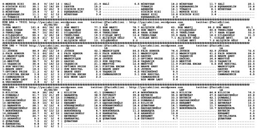 driverCard.10.03.2014.URFA-1