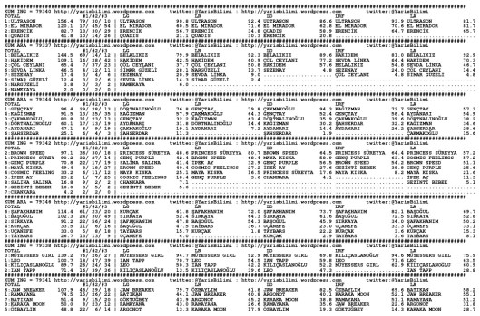driverCard.11.03.2014.KOCAELI-0