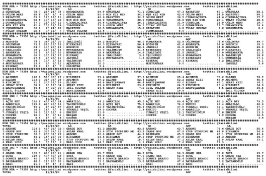 driverCard.12.03.2014.BURSA-0