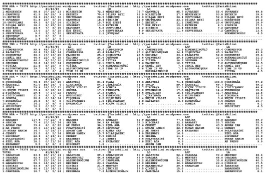 driverCard.13.03.2014.URFA-0