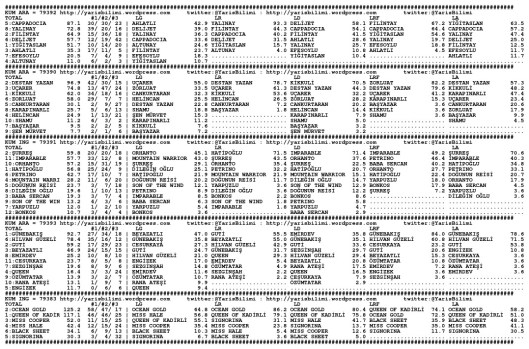 driverCard.14.03.2014.BURSA-0
