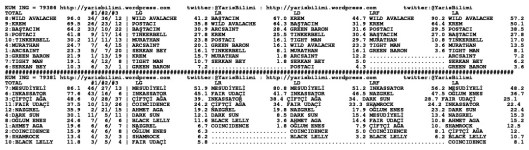 driverCard.14.03.2014.BURSA-1