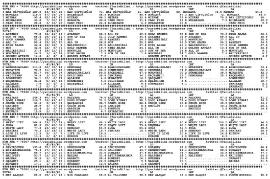 driverCard.14.03.2014.IZMIR-0