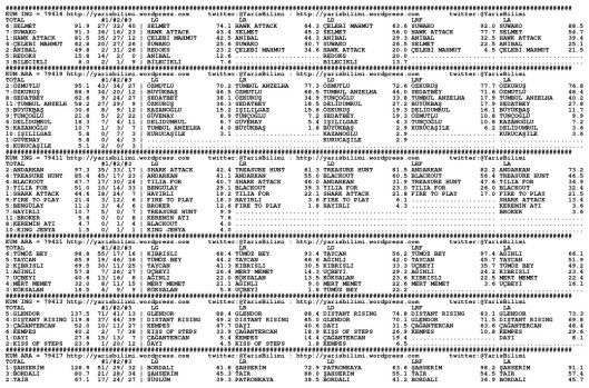 driverCard.16.03.2014.ADANA-0