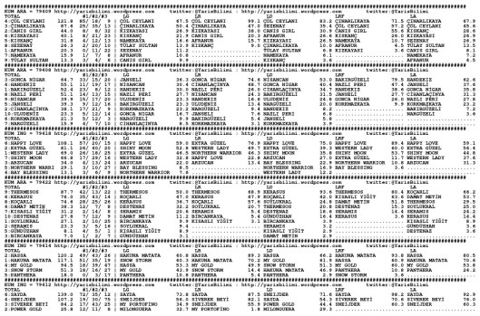 driverCard.16.03.2014.IZMIR-0