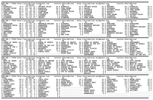 driverCard.17.03.2014.URFA-0
