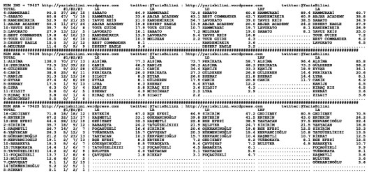 driverCard.17.03.2014.URFA-1