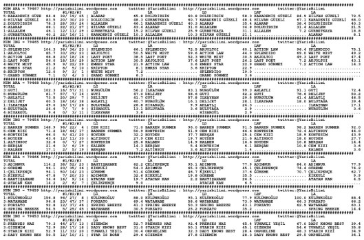 driverCard.19.03.2014.BURSA-0