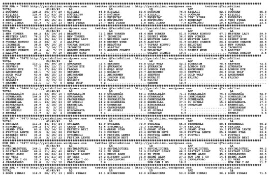 driverCard.20.03.2014.IZMIR-0