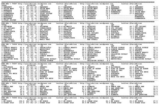 driverCard.21.03.2014.BURSA-0