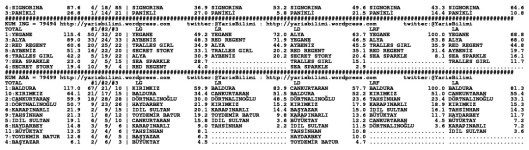 driverCard.21.03.2014.BURSA-1