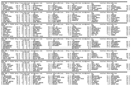 driverCard.21.03.2014.IZMIR-0