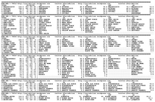 driverCard.22.03.2014.ADANA-0
