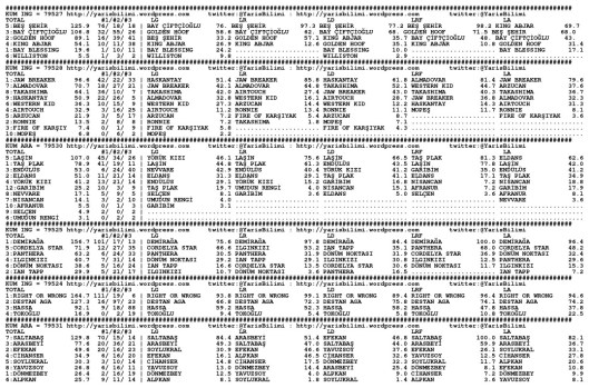 driverCard.23.03.2014.IZMIR-0