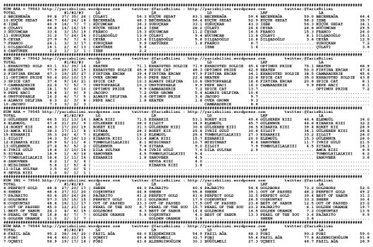 driverCard.24.03.2014.URFA-0