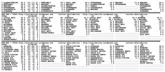 driverCard.24.03.2014.URFA-1