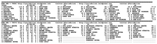 driverCard.26.03.2014.BURSA-1