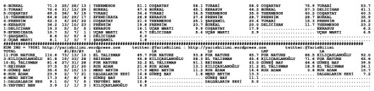 driverCard.27.03.2014.IZMIR-1
