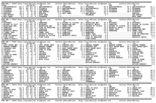driverCard.28.03.2014.BURSA-0