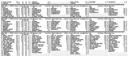 driverCard.31.03.2014.URFA-1