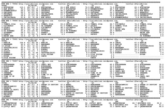 driverCard.02.04.2014.ELAZIG-0