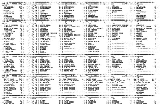 driverCard.03.04.2014.IZMIR-0