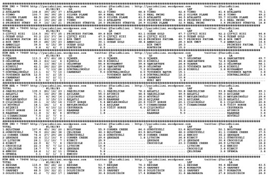 driverCard.04.04.2014.BURSA-0