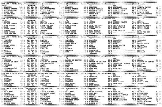 driverCard.08.04.2014.ANKARA-0