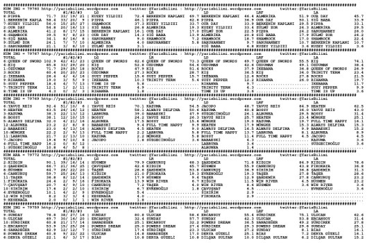 driverCard.09.04.2014.ELAZIG-0