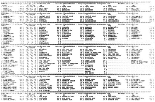 driverCard.10.04.2014.IZMIR-0
